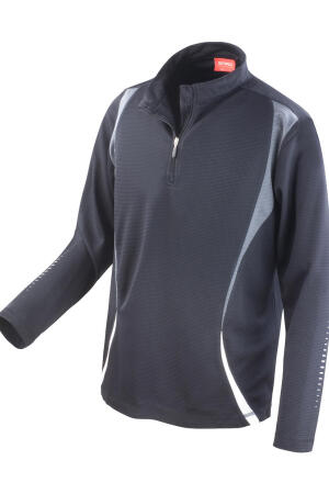 Spiro Trial Training Top
